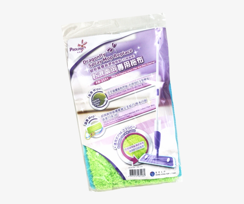 Zoom - Packaging And Labeling, transparent png download