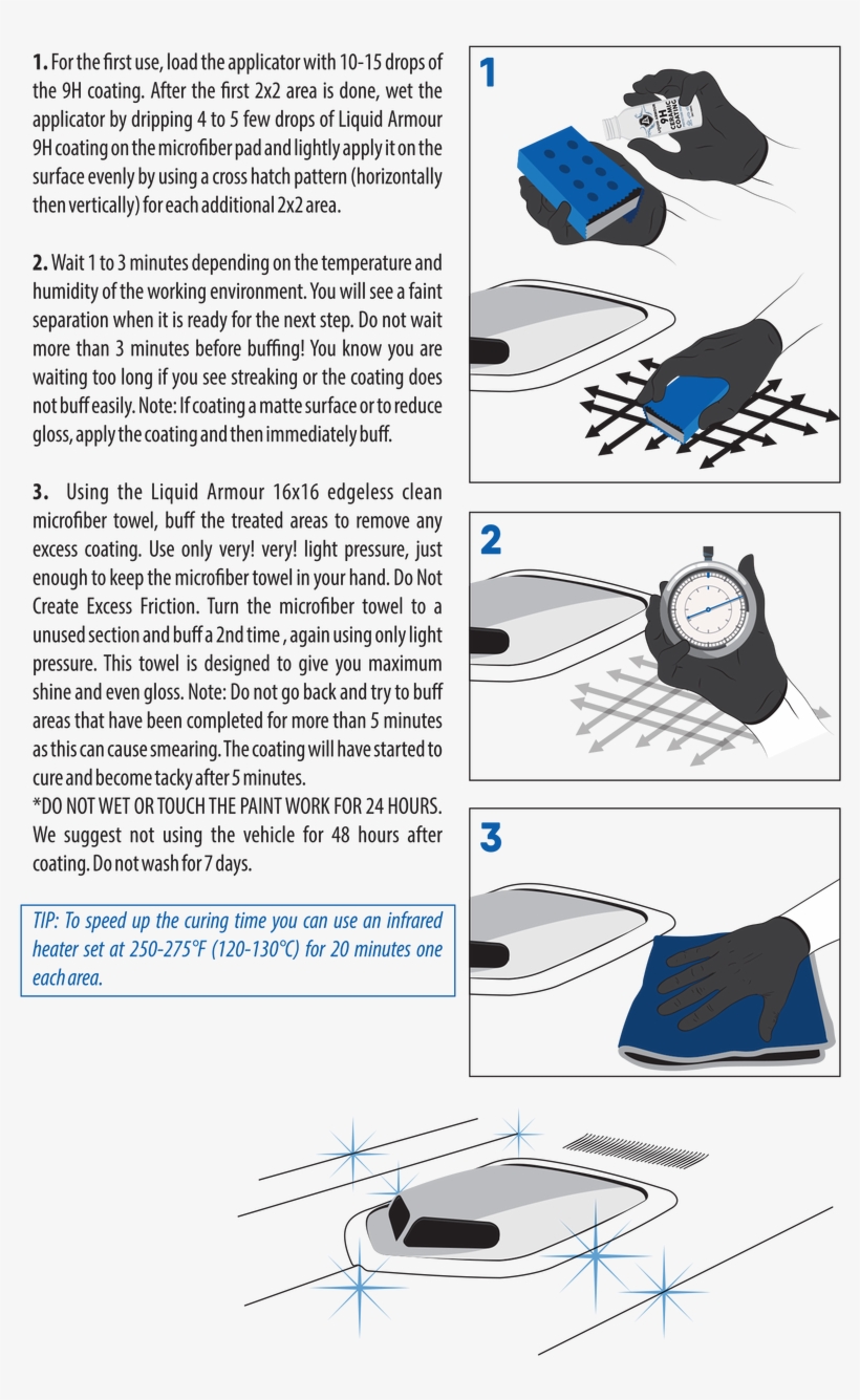 Application & Care Guide, transparent png download
