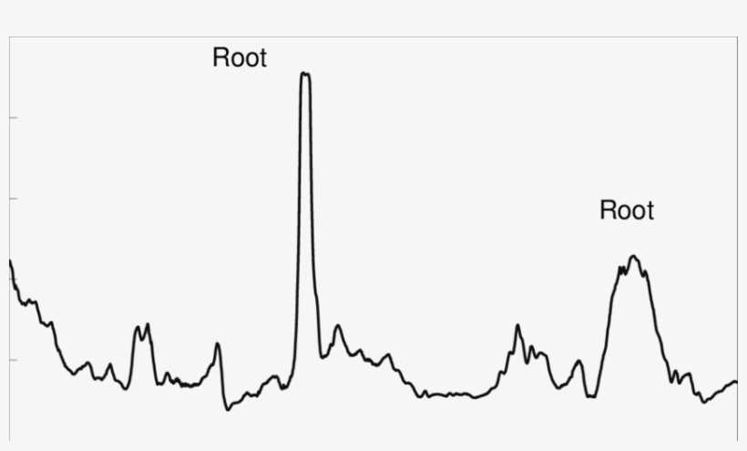 Voltage Signal Indicating Electric Field Strength Associated, transparent png download