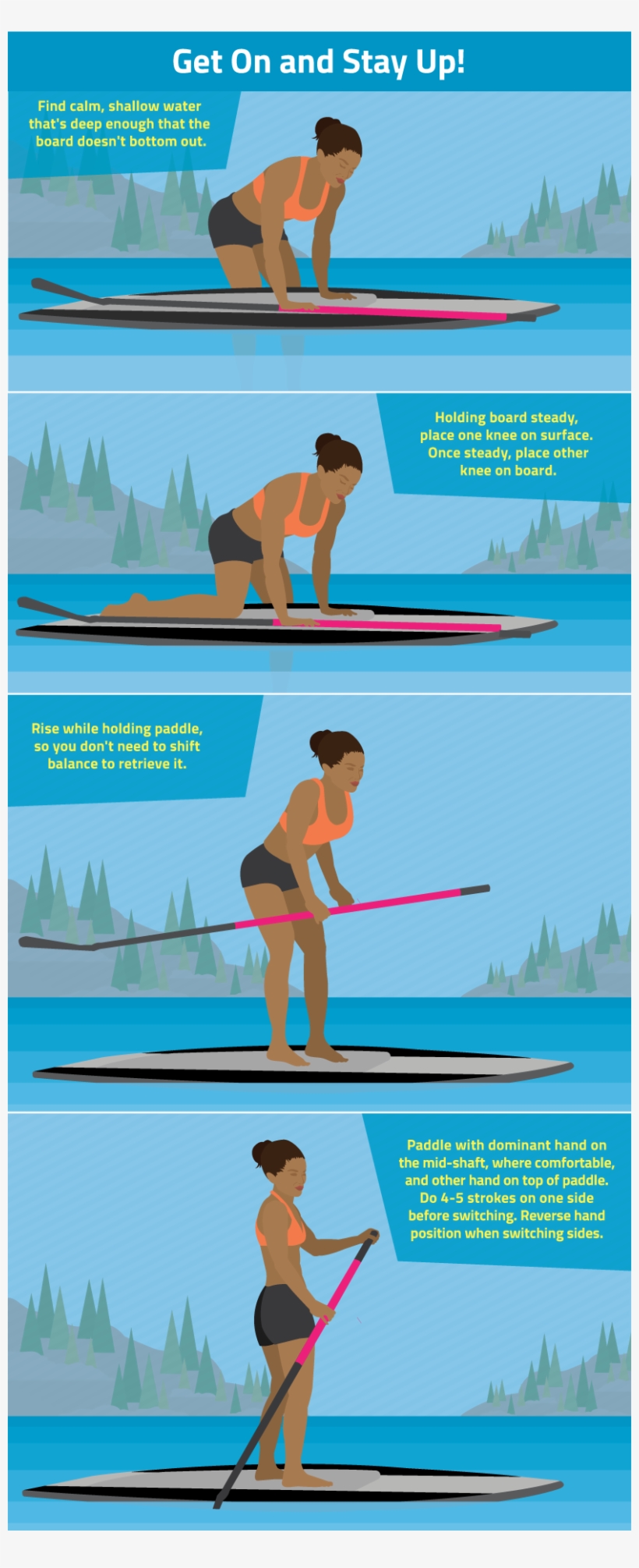 How To Get On A Stand-up Paddle Board, transparent png download