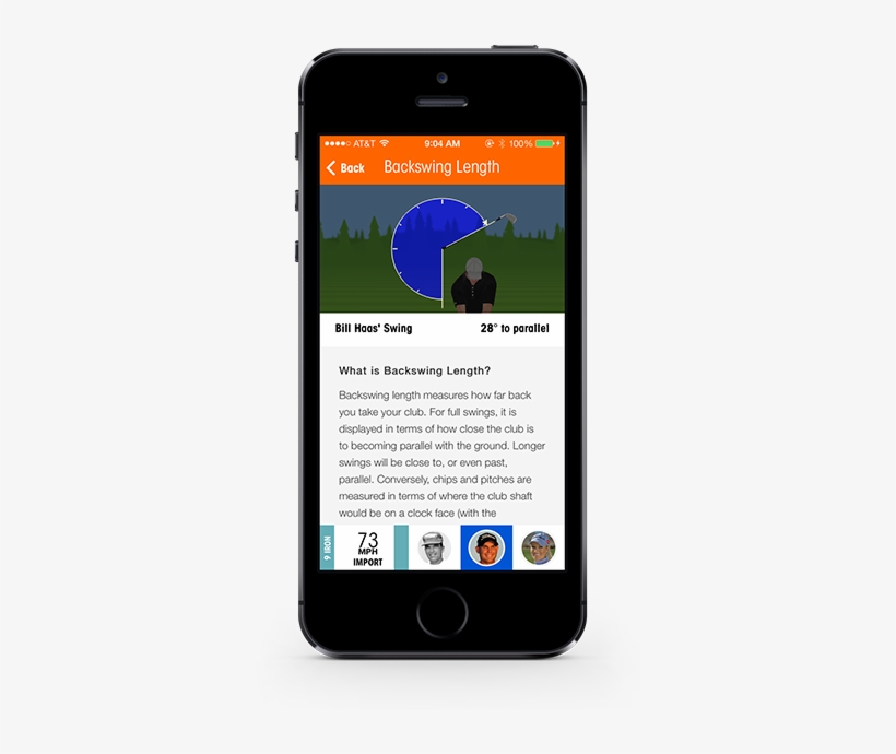 Get Information About Your Club's Position At Key Points, transparent png download