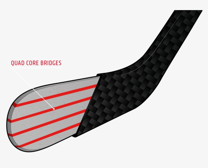 Gives You A More Consistent Shot, transparent png download