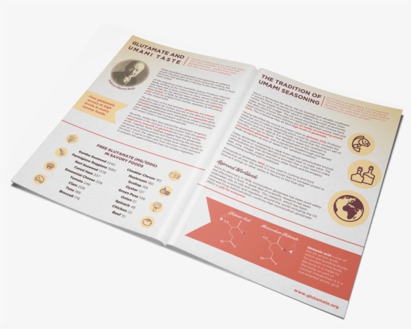 5 1 1, transparent png download