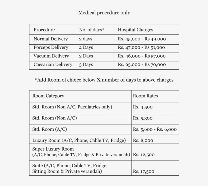 Estimated Charges, transparent png download