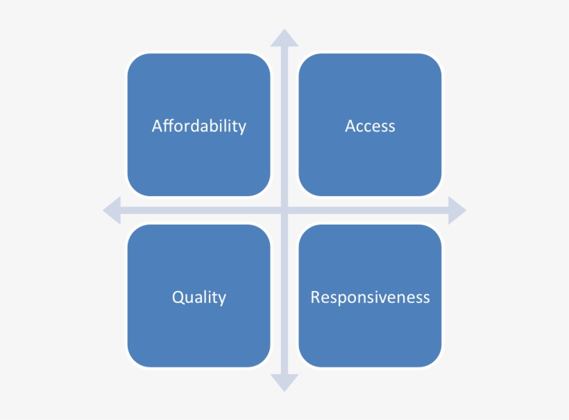 Built On 4 Pillars, transparent png download