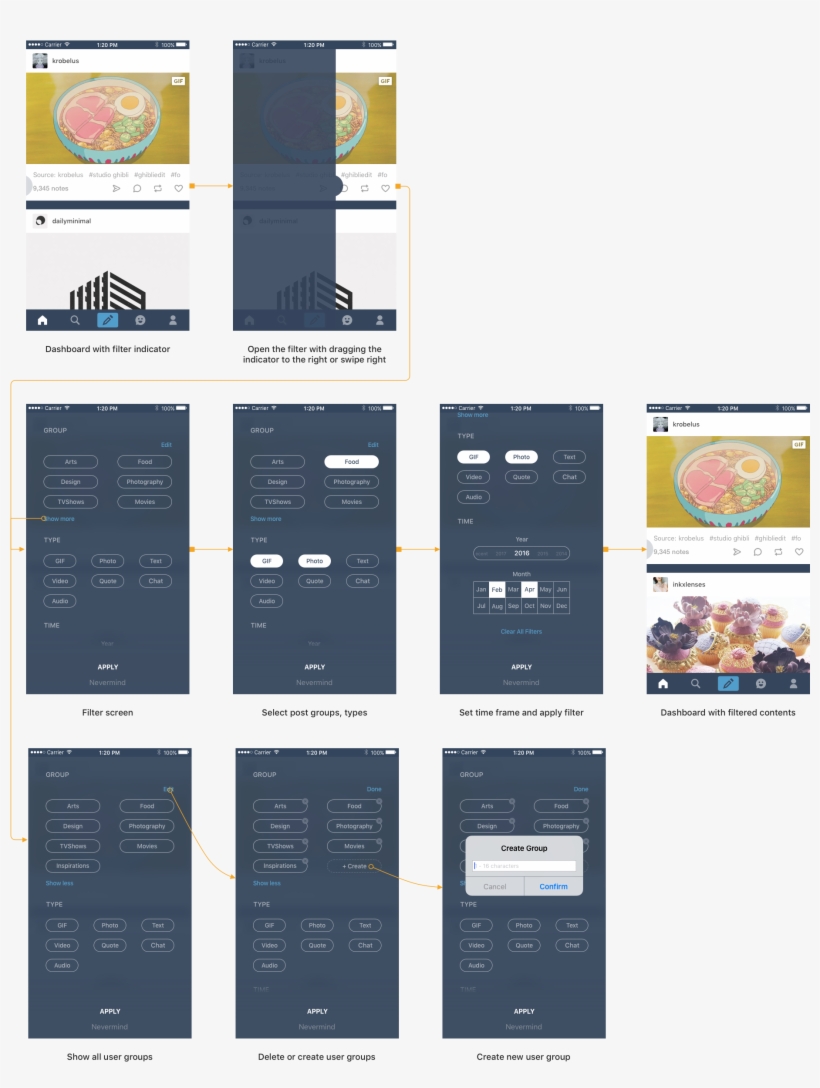 Filter Feature Userflow -, transparent png download