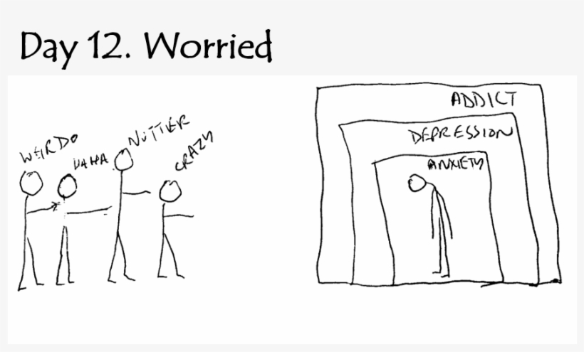 Day 12 Worried, transparent png download