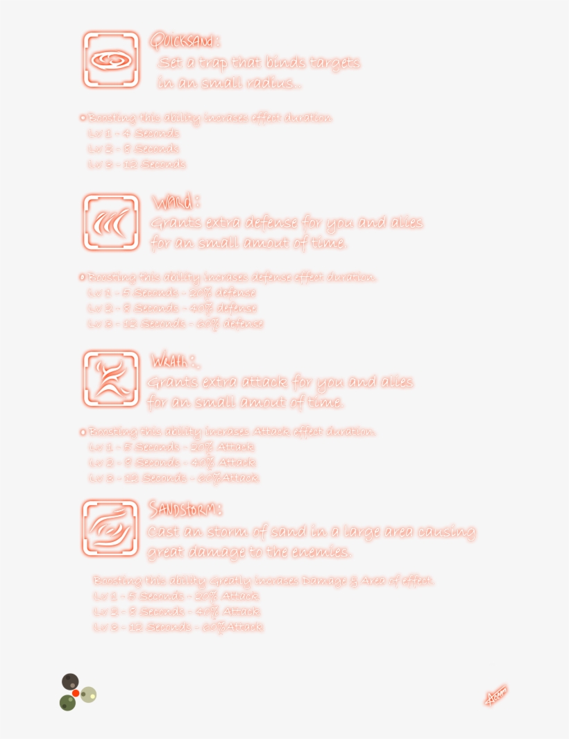 Gaia-skills Zps00a5b38b, transparent png download