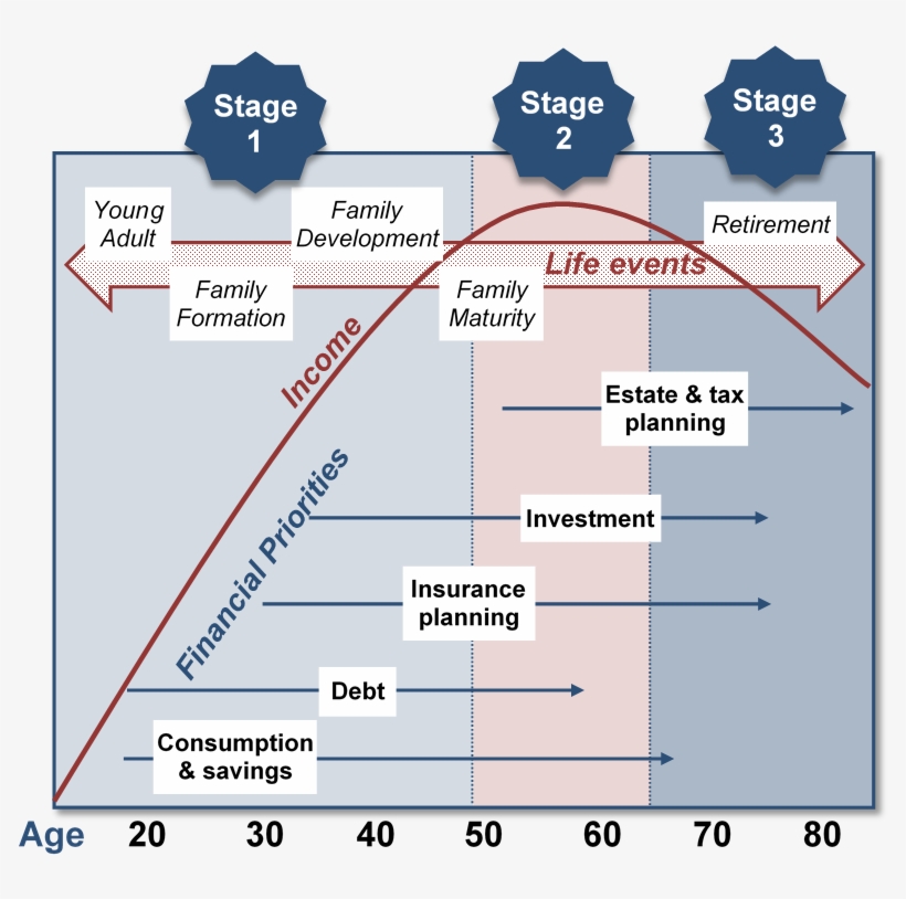 Described In The Paragraph Abpve, transparent png download