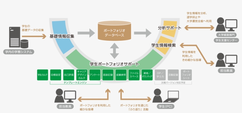 Univision Png, transparent png download