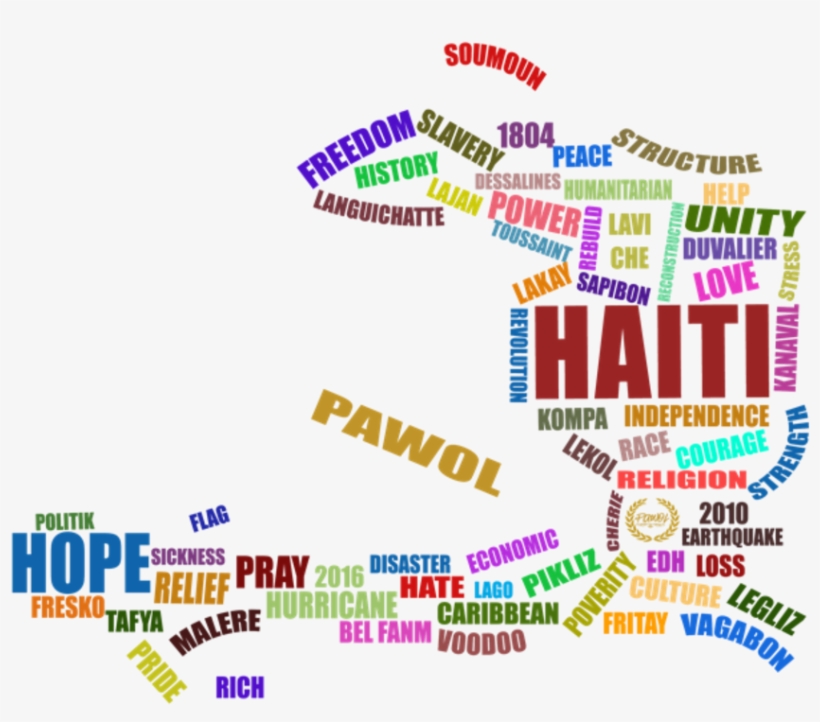 Haiti Is Not Just A Map, transparent png download