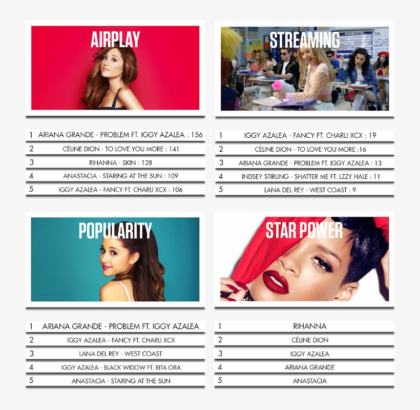 *please Notify If You Find Any Mistakes, transparent png download