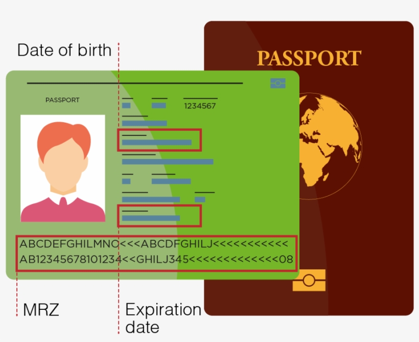Uk Or Eu Passport, transparent png download