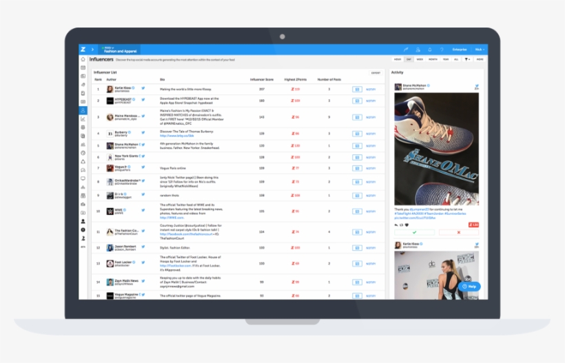 Find Micro-influencers With Real Clout, transparent png download