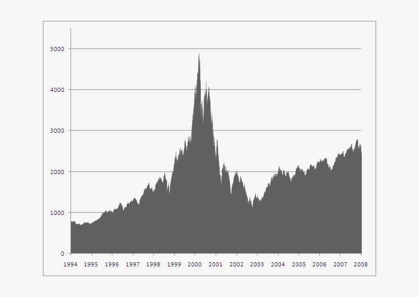 11, 2 March 2008, transparent png download