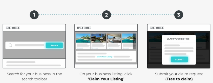 Claim Your Business Listing On The Bali Bible, transparent png download