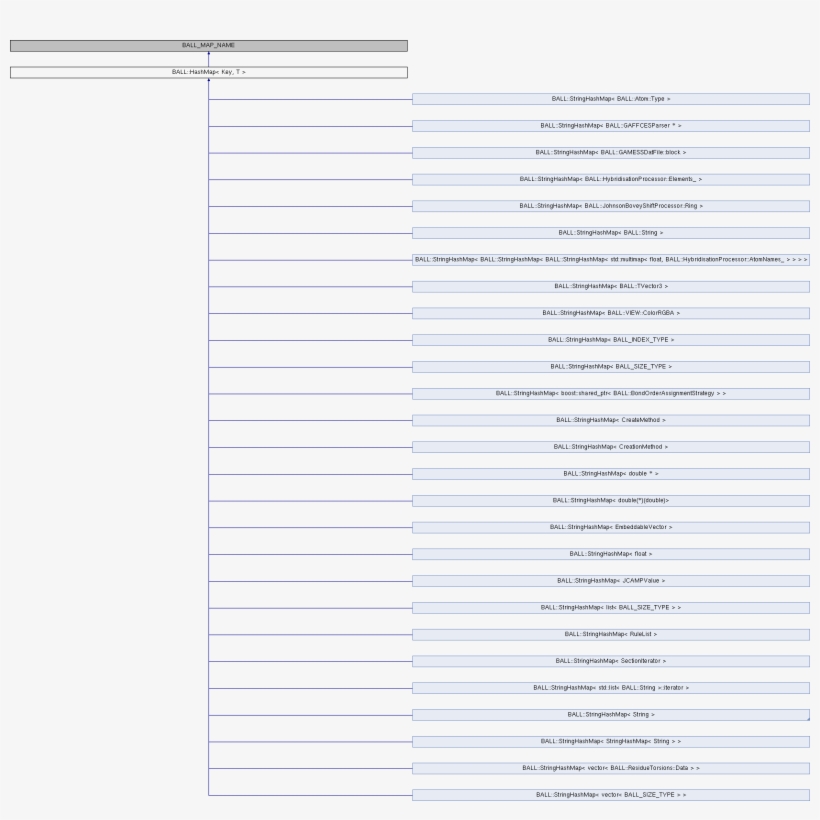 Classes, transparent png download