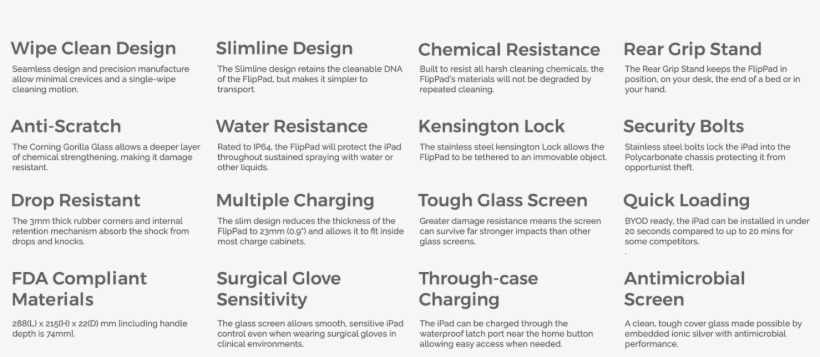 Write A Review, transparent png download