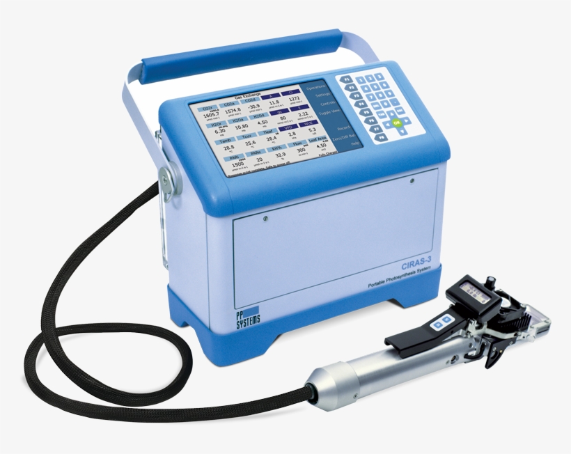 Portable Photosynthesis System, transparent png download