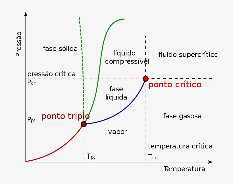 287 × 240 Pixels, transparent png download