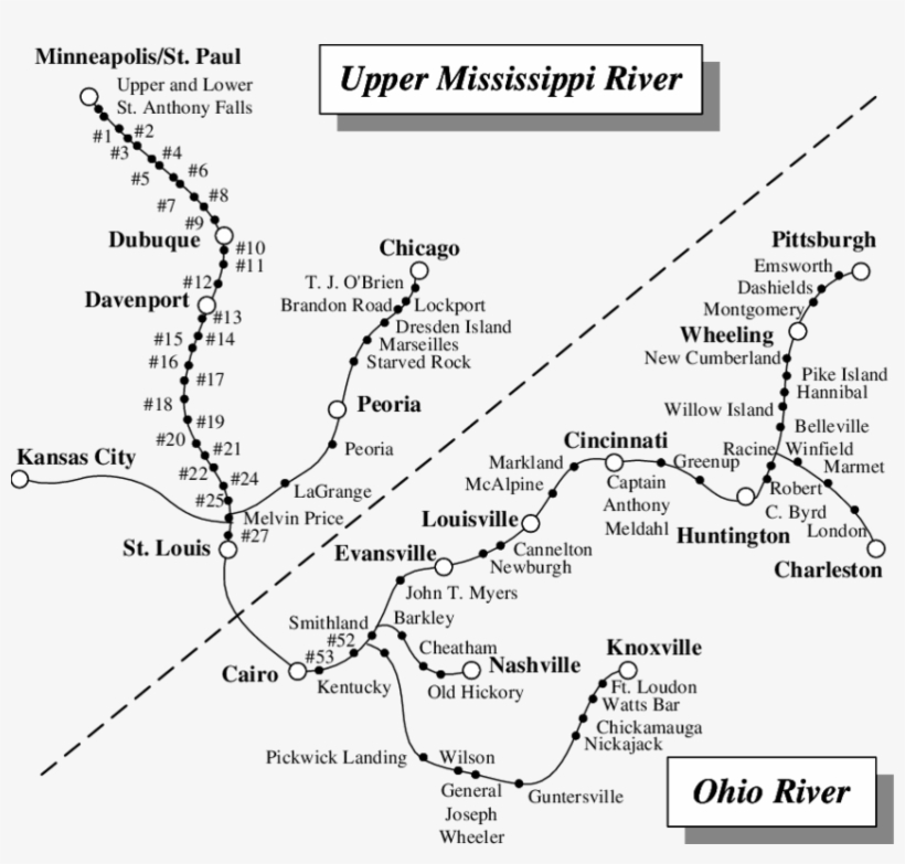 Mississippi River Png, transparent png download