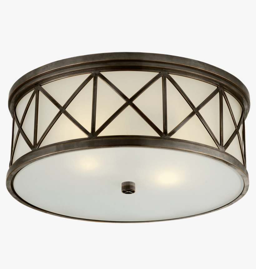 Flush Mounts, transparent png download