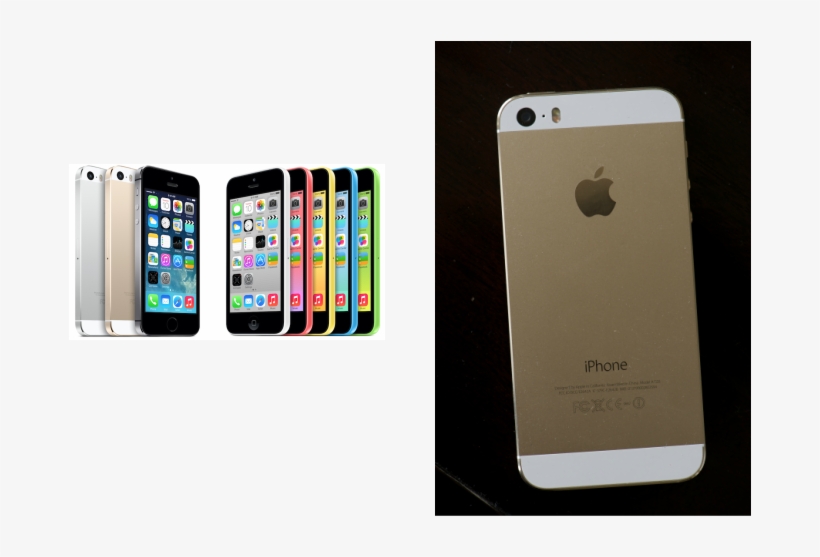 Apple Products Png, transparent png download