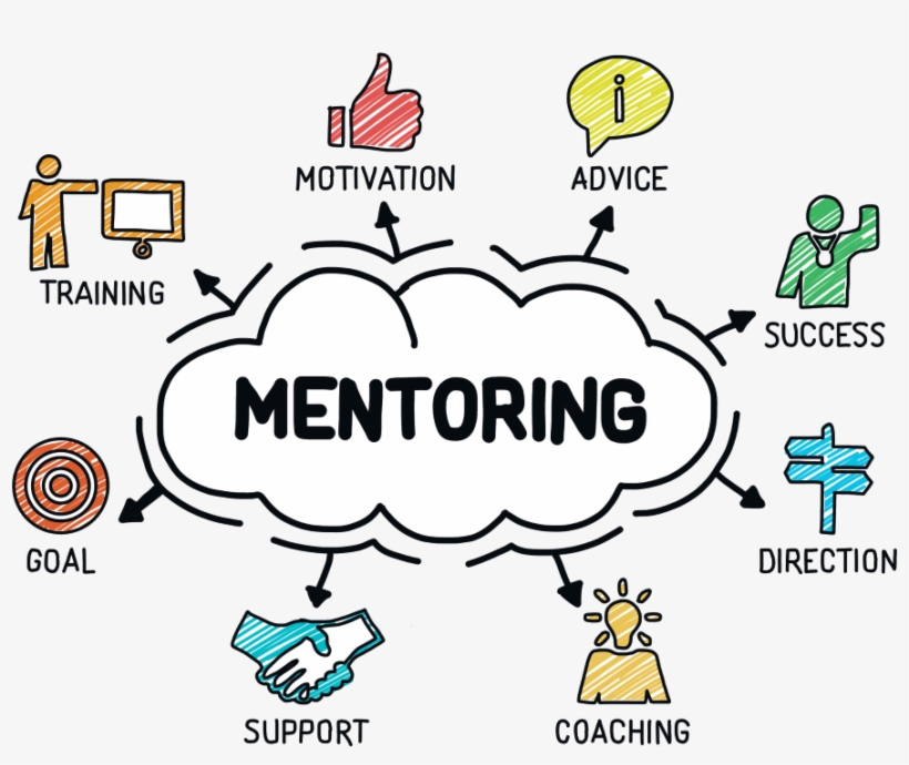 For Those Students Who Feel They Need Additional Support, transparent png download