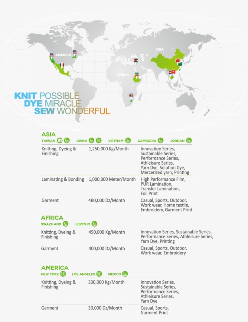 Global Network Png, transparent png download