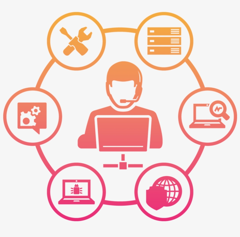 Protect Your Organisation And Maximise Your Investments, transparent png download