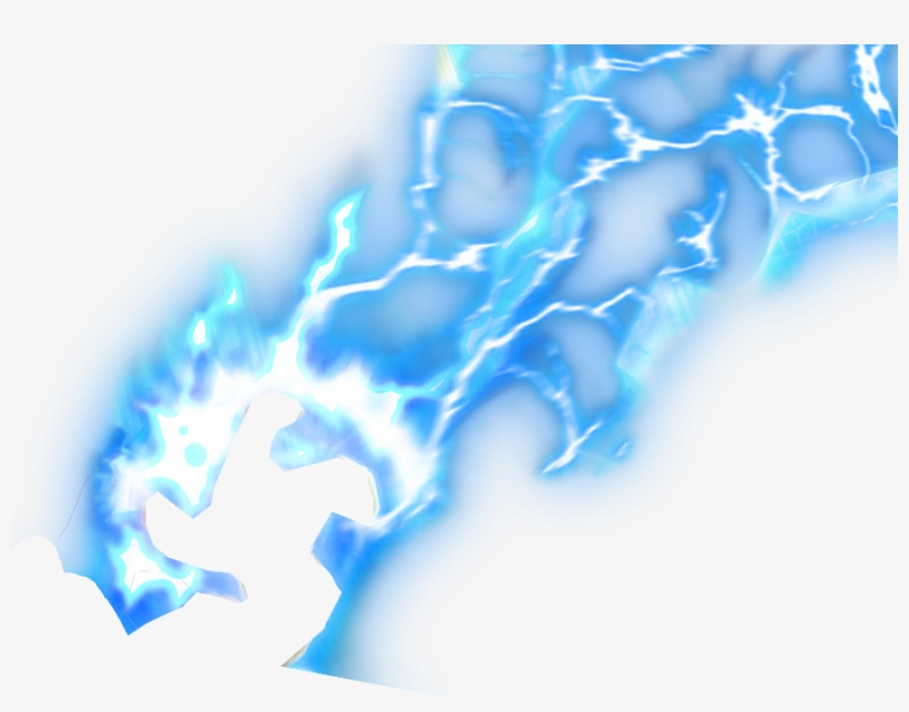 Related Posts, transparent png download
