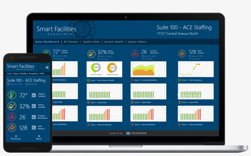 Microshare Can Integrate Data From Your Accounting, transparent png download
