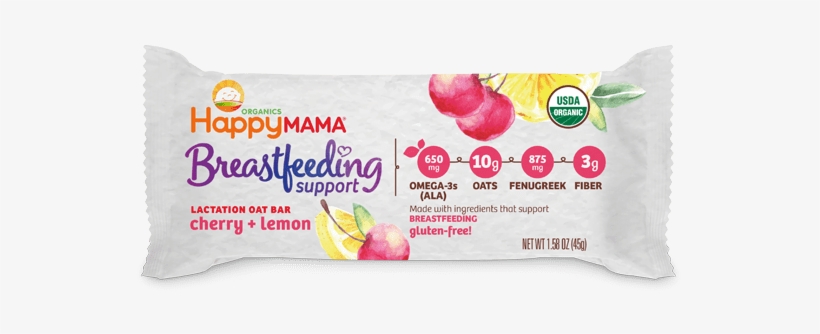 Breastfeeding Png, transparent png download