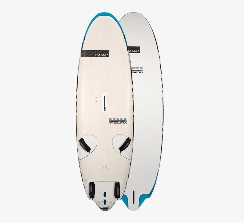 Facebook Twitter Google Share, transparent png download