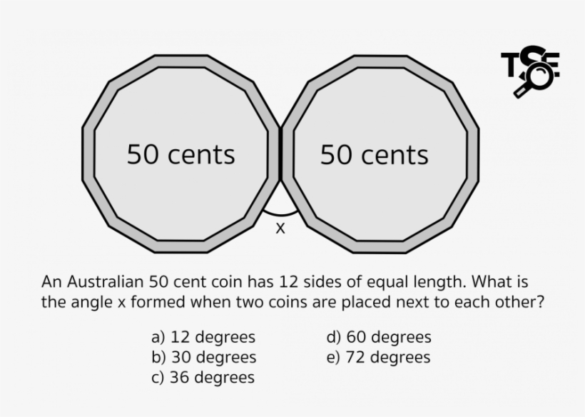 Two Dodecagonal Coins Resting Side By Side, transparent png download
