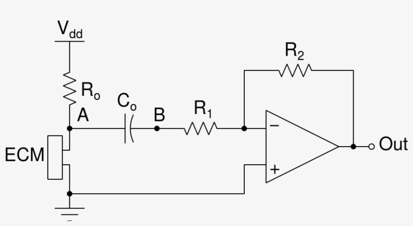 Image Missing, transparent png download