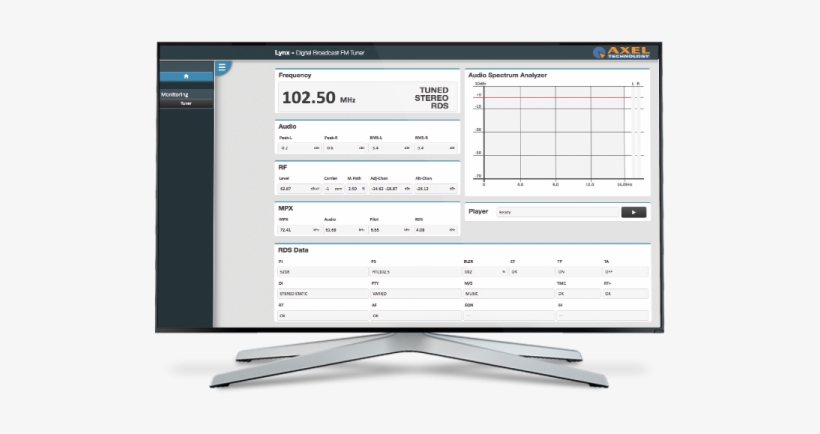 Axel Lynx Digital Broadcast Fm Tuner, transparent png download