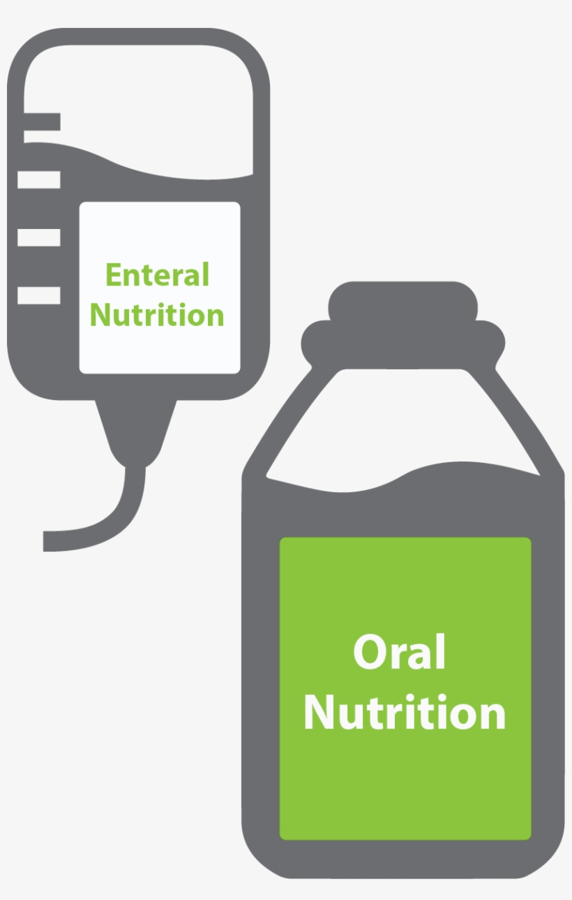 Healthpro's Oral/enteral Nutrition Contract To Generate, transparent png download