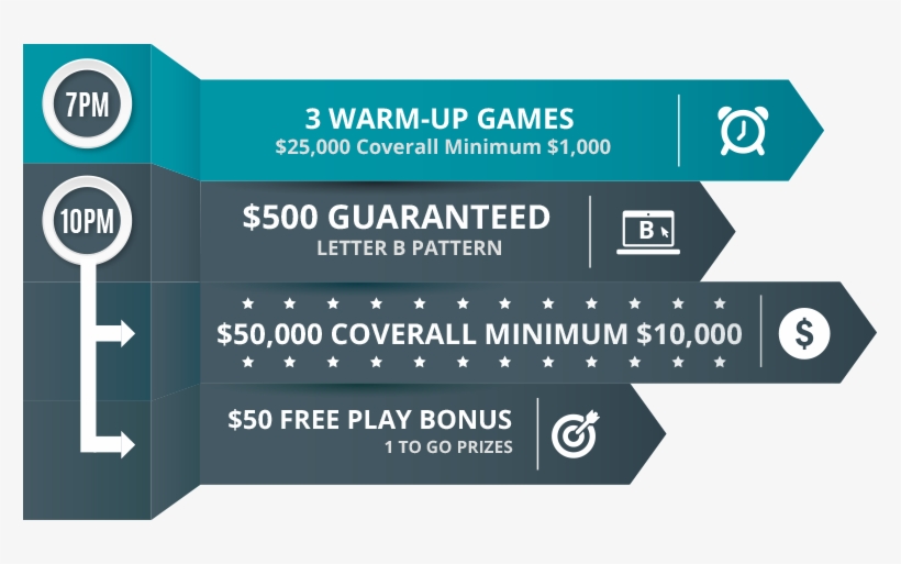 $125,000 Bingo Party, transparent png download