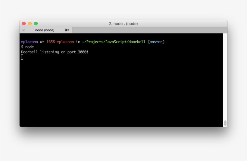 We're Ready To Use The Twilio Api, transparent png download