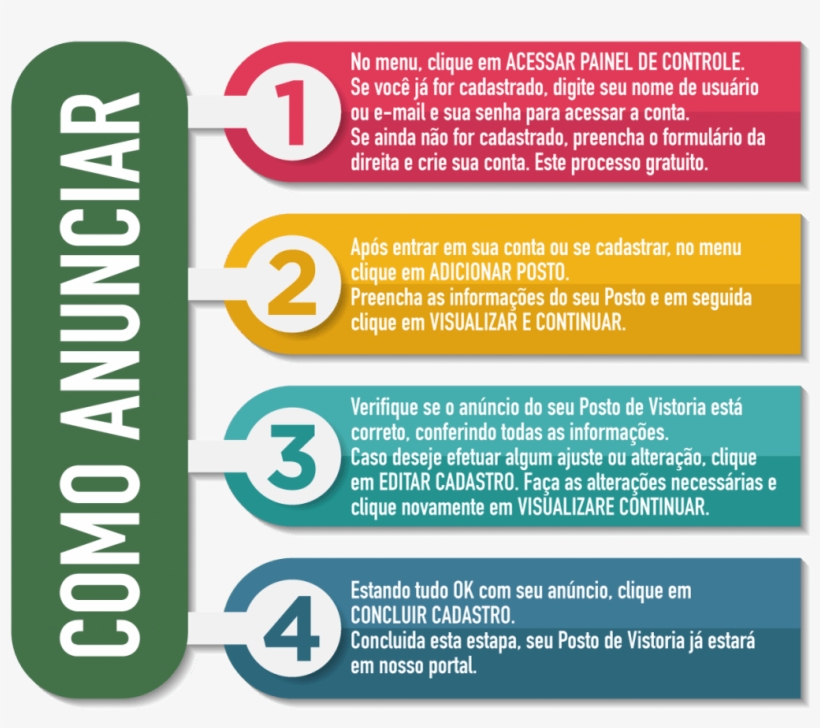 Imagem Nova Como Anunciar, transparent png download