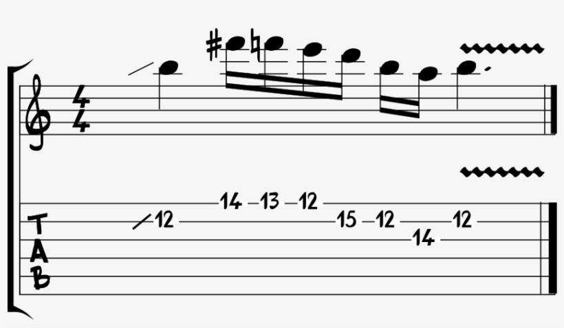 Example 5 Easy Guitar Licks B Blues Scale Lick, transparent png download