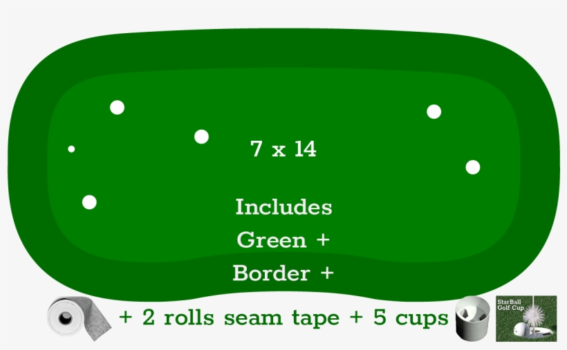 7′ X 14′ 5-hole Pro Backyard / Indoor Putting Green - Parallel, transparent png download