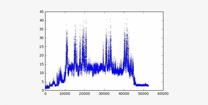 Python - Portable Network Graphics, transparent png download