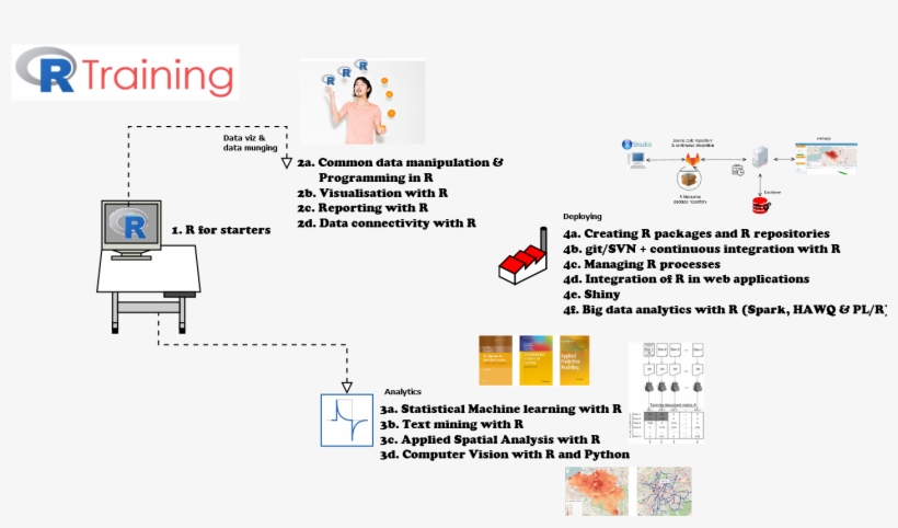Diagram, transparent png download