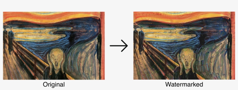 Original To Watermarked - Edvard Munch, transparent png download