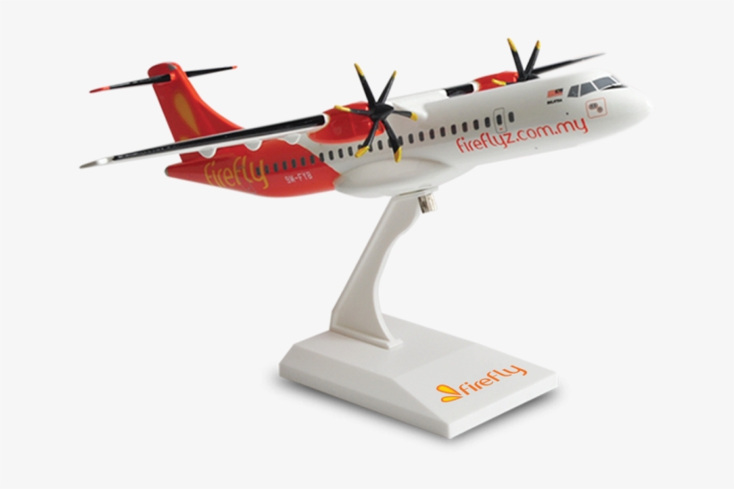 Model Aircraft, transparent png download