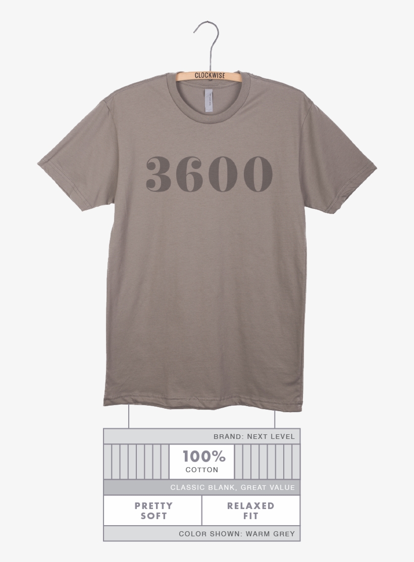 Clockwise3600 - Portable Network Graphics, transparent png download