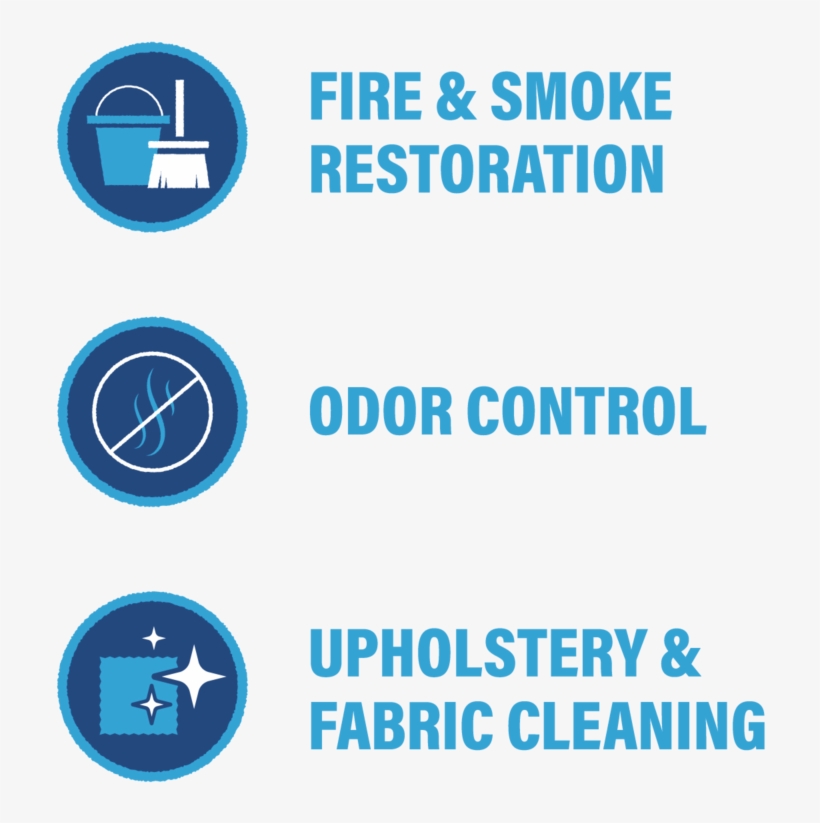 Commercial Fire Smoke Damage Dsk Anim Fade Up - Fire, transparent png download