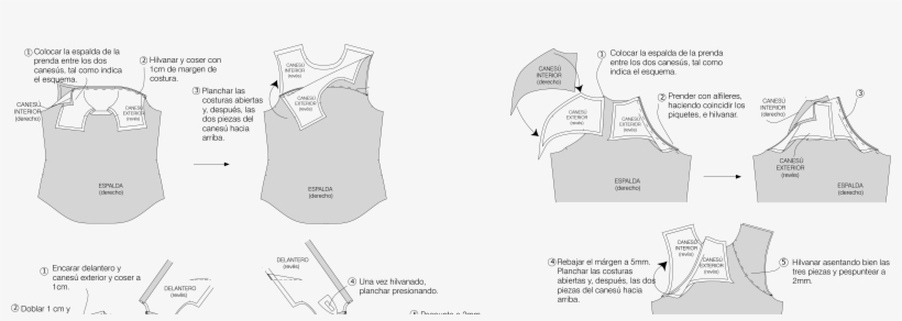 Fabrics Recommended, transparent png download